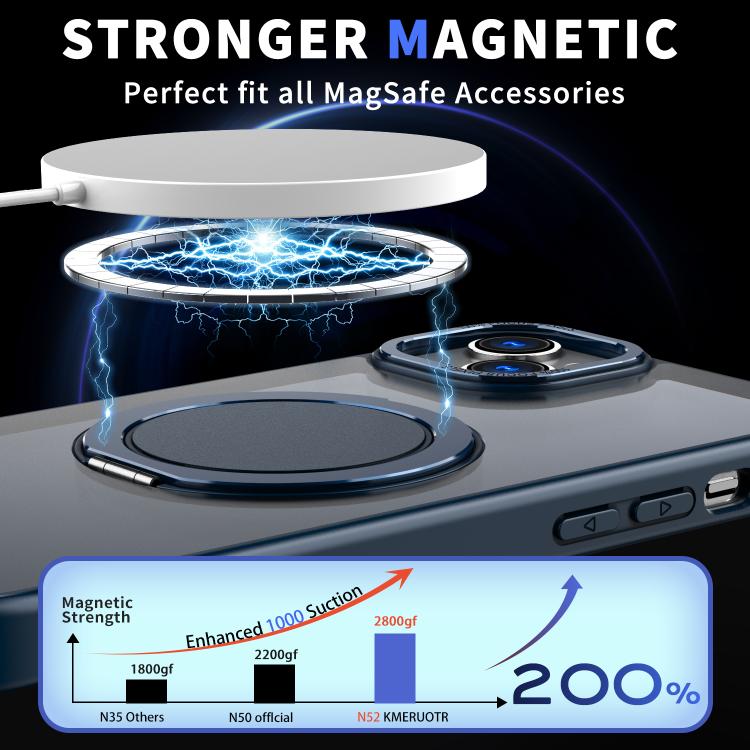 For iPhone 14 Kalebol 360-degree Rotating MagSafe Magnetic Holder Phone Case