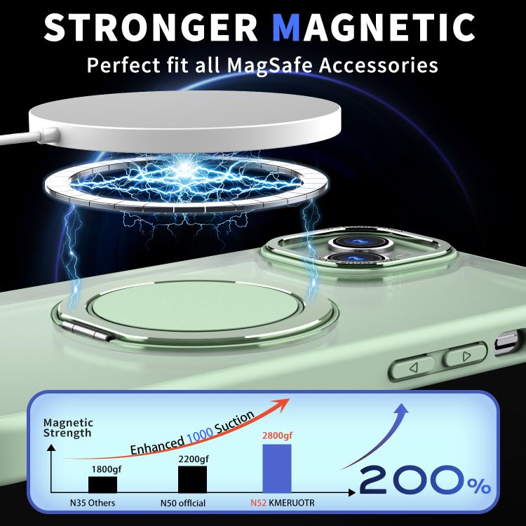 For iPhone 14 Kalebol 360-degree Rotating MagSafe Magnetic Holder Phone Case