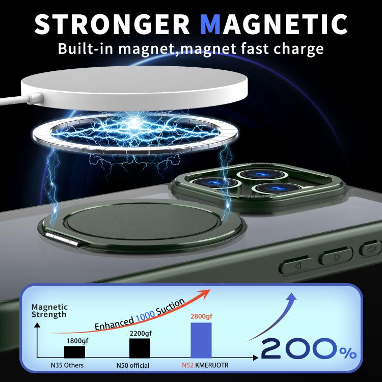 For iPhone 14 Pro Max Kalebol 360-degree Rotating MagSafe Magnetic Holder Phone Case