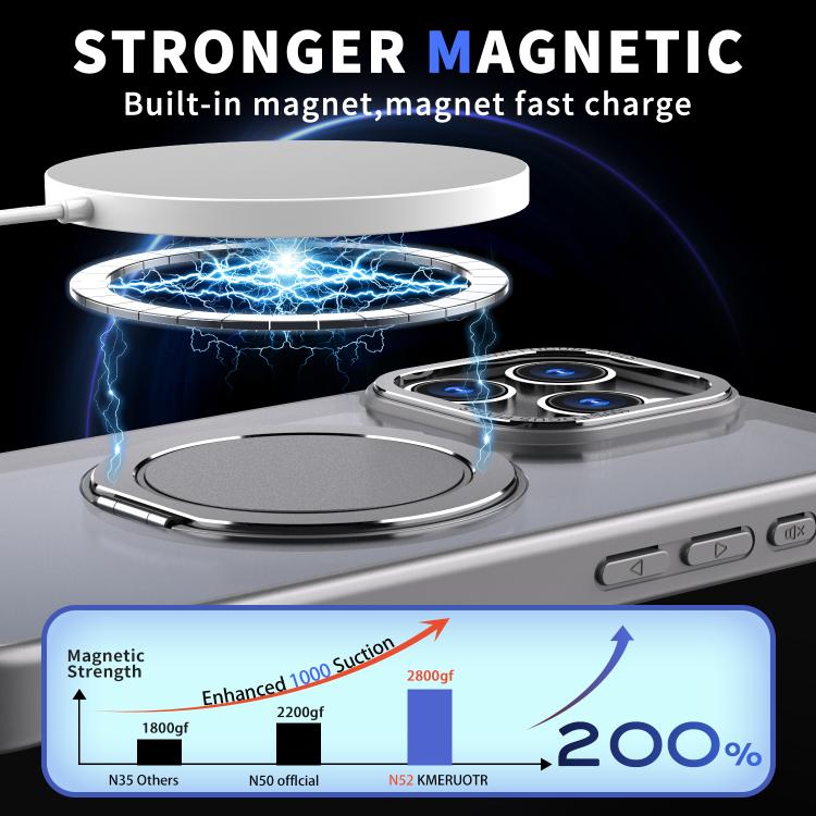 For iPhone 14 Pro Max Kalebol 360-degree Rotating MagSafe Magnetic Holder Phone Case