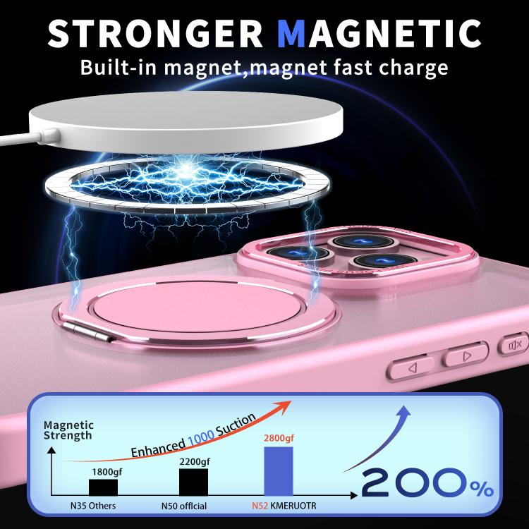 For iPhone 14 Pro Max Kalebol 360-degree Rotating MagSafe Magnetic Holder Phone Case