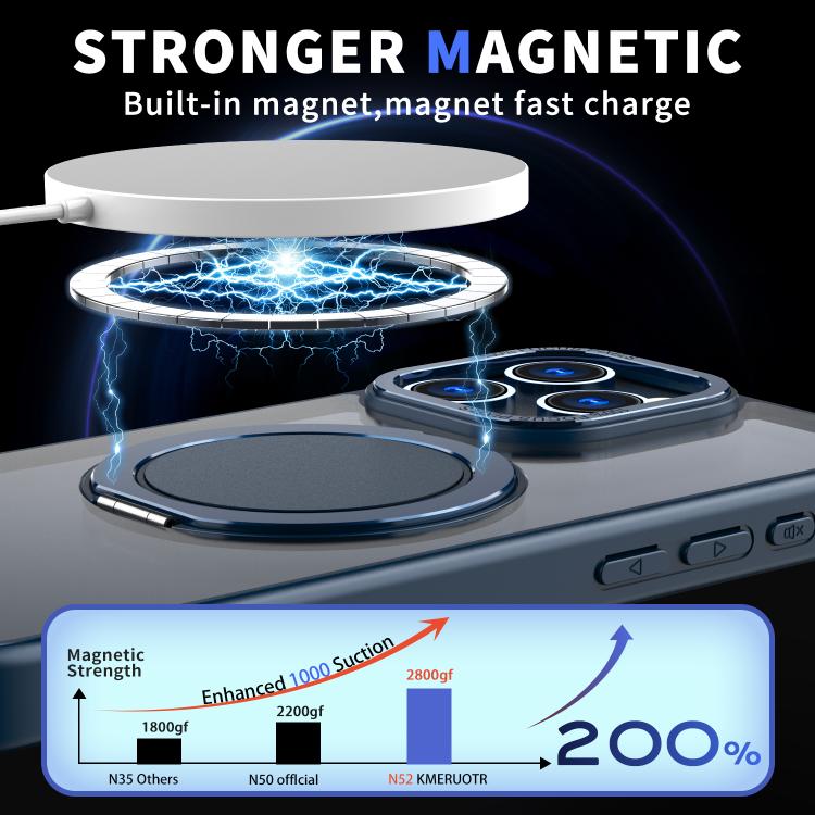 For iPhone 13 Pro Max Kalebol 360-degree Rotating MagSafe Magnetic Holder Phone Case