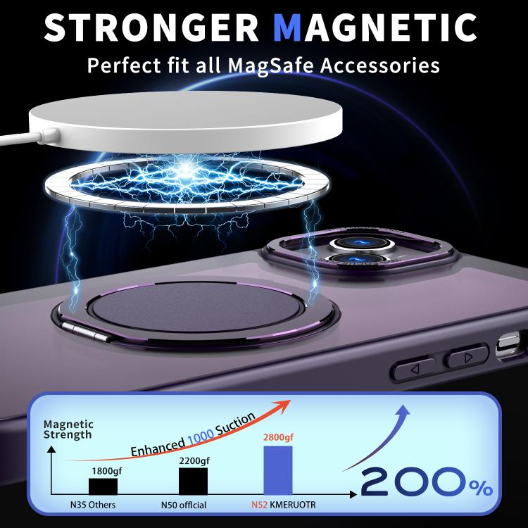 For iPhone 13 Kalebol 360-degree Rotating MagSafe Magnetic Holder Phone Case