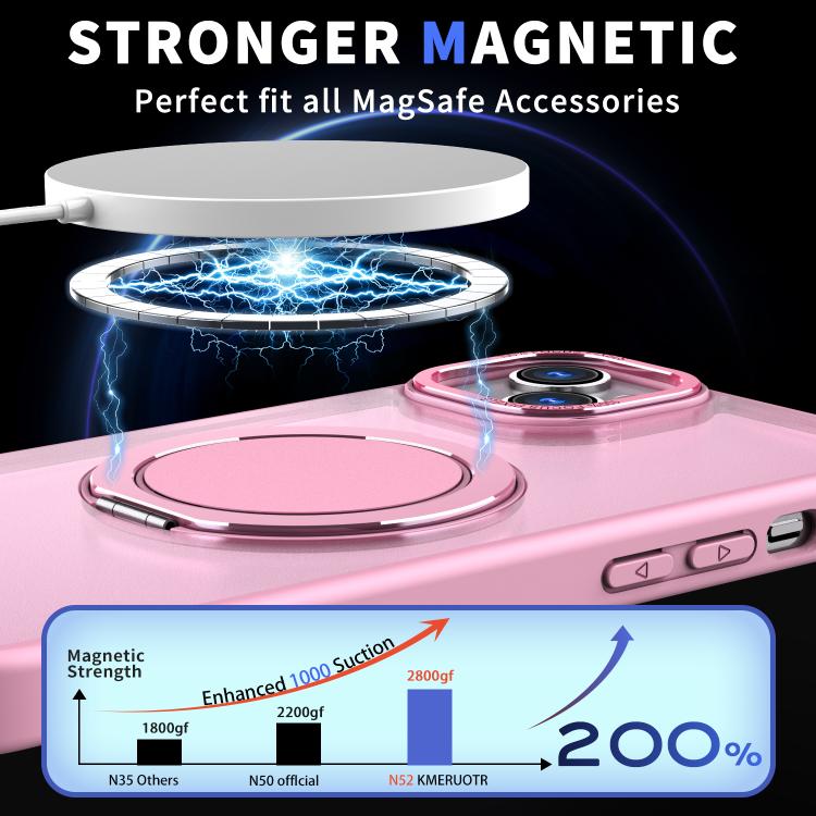 For iPhone 13 Kalebol 360-degree Rotating MagSafe Magnetic Holder Phone Case