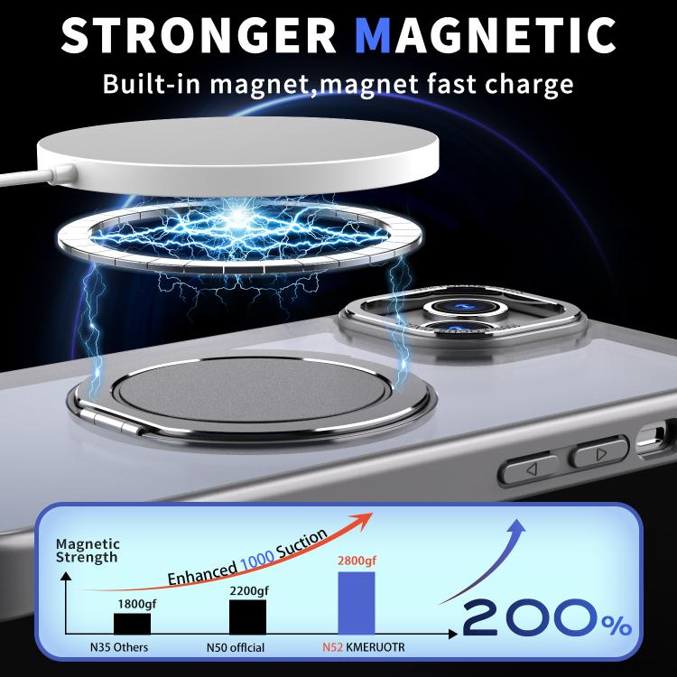 For iPhone 14 Plus Kalebol 360-degree Rotating MagSafe Magnetic Holder Phone Case
