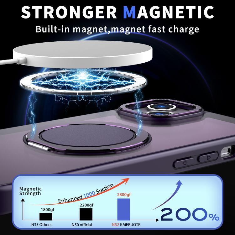 For iPhone 14 Plus Kalebol 360-degree Rotating MagSafe Magnetic Holder Phone Case