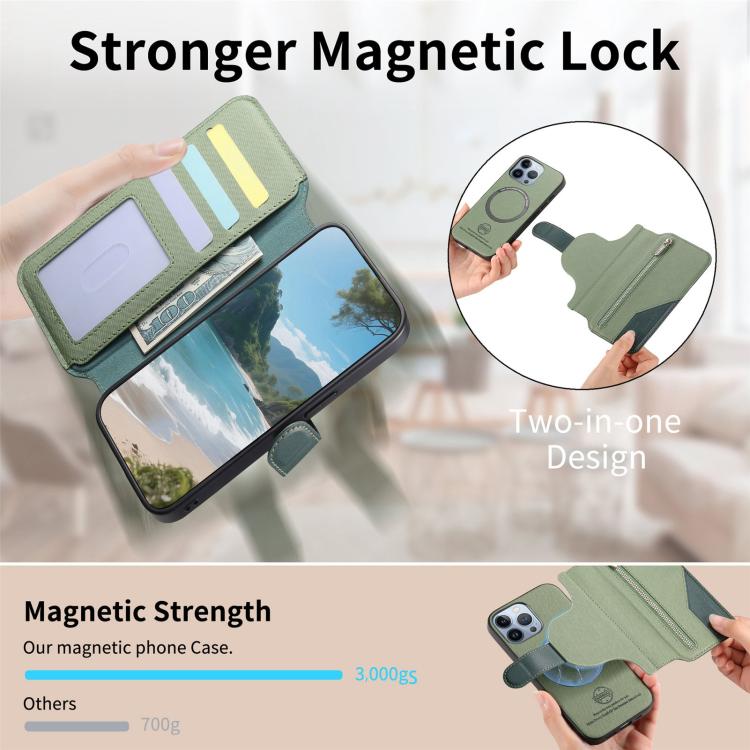 For iPhone 13 Pro Max Twill Fabric MagSafe RFID Anti-theft Zipper Wallet Leather Phone Case
