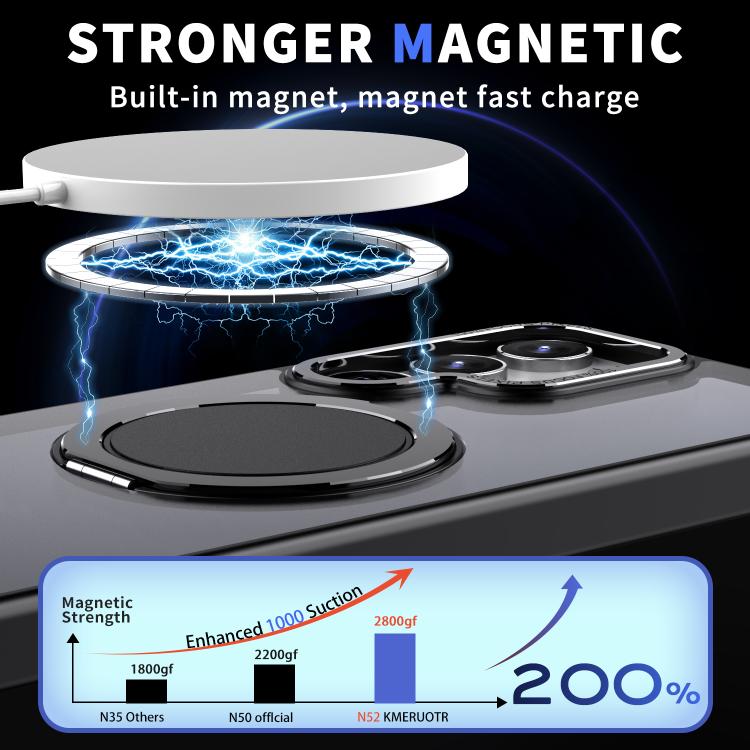 For Samsung Galaxy S23 Ultra 5G Kalebol 360-degree Rotating MagSafe Magnetic Holder Phone Case