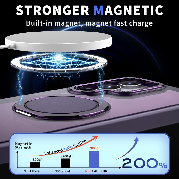 For Samsung Galaxy S23 Ultra 5G Kalebol 360-degree Rotating MagSafe Magnetic Holder Phone Case