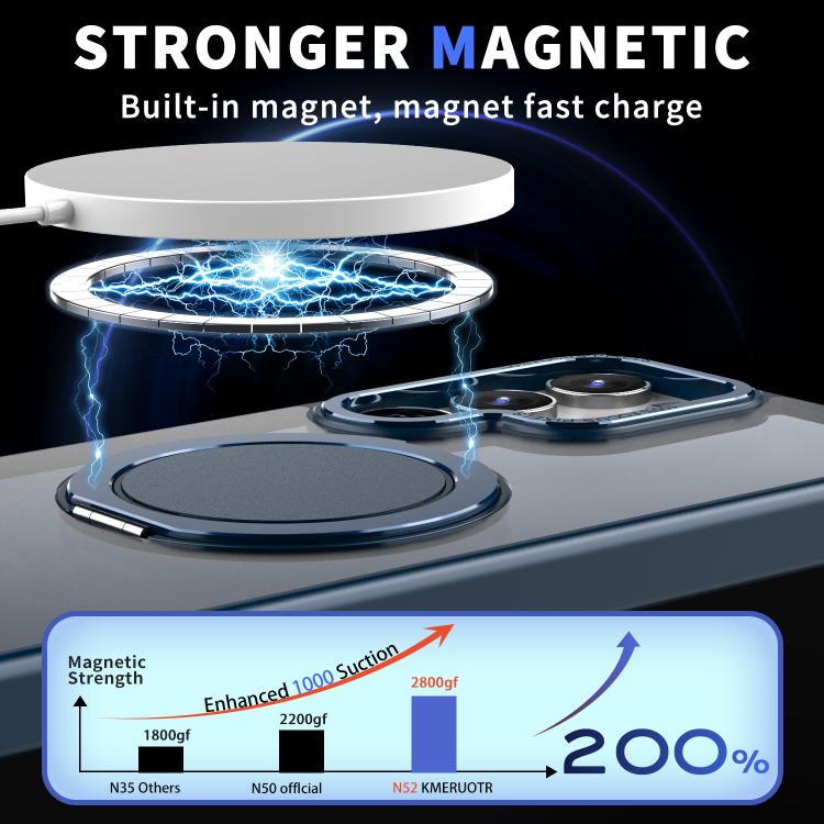 For Samsung Galaxy S23 Ultra 5G Kalebol 360-degree Rotating MagSafe Magnetic Holder Phone Case