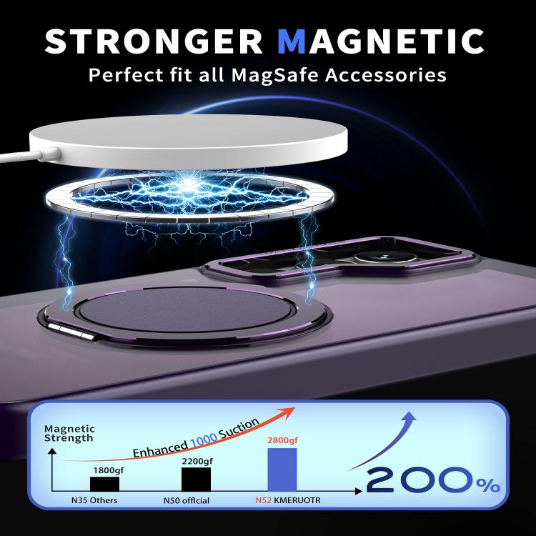 For Samsung Galaxy S24+ 5G Kalebol 360-degree Rotating MagSafe Magnetic Holder Phone Case