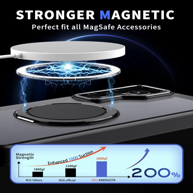 For Samsung Galaxy S24 5G Kalebol 360-degree Rotating MagSafe Magnetic Holder Phone Case
