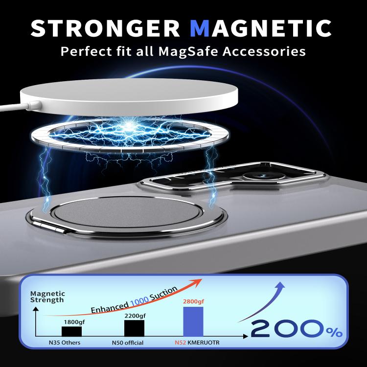 For Samsung Galaxy S24 5G Kalebol 360-degree Rotating MagSafe Magnetic Holder Phone Case