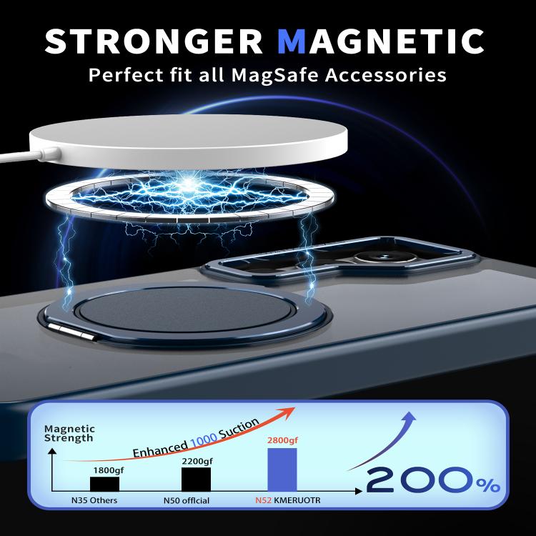 For Samsung Galaxy S24 5G Kalebol 360-degree Rotating MagSafe Magnetic Holder Phone Case