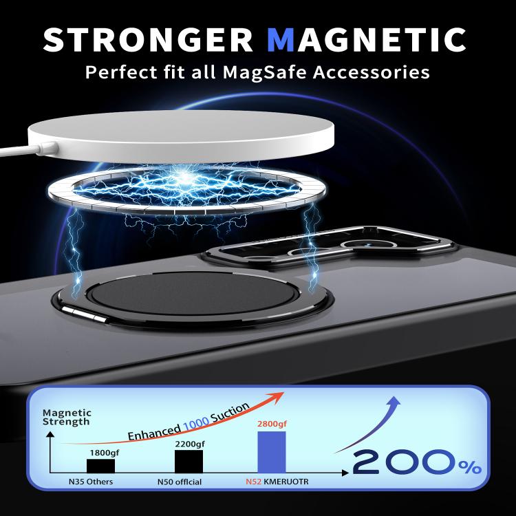 For Samsung Galaxy S23+ 5G Kalebol 360-degree Rotating MagSafe Magnetic Holder Phone Case