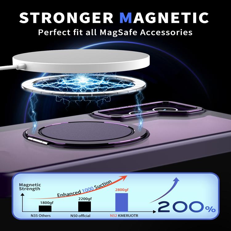 For Samsung Galaxy S23+ 5G Kalebol 360-degree Rotating MagSafe Magnetic Holder Phone Case