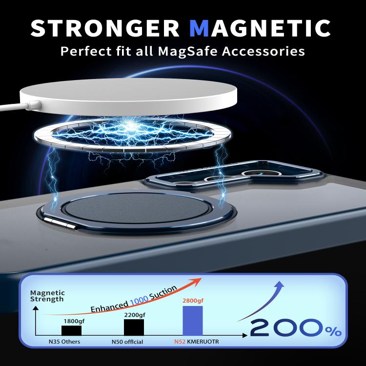 For Samsung Galaxy S23+ 5G Kalebol 360-degree Rotating MagSafe Magnetic Holder Phone Case