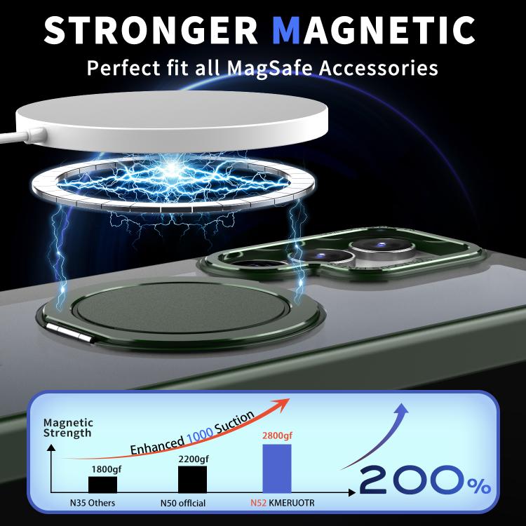 For Samsung Galaxy S22 Ultra 5G Kalebol 360-degree Rotating MagSafe Magnetic Holder Phone Case