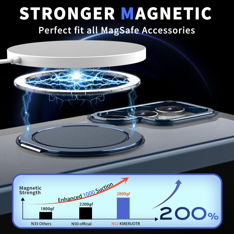 For Samsung Galaxy S22 Ultra 5G Kalebol 360-degree Rotating MagSafe Magnetic Holder Phone Case