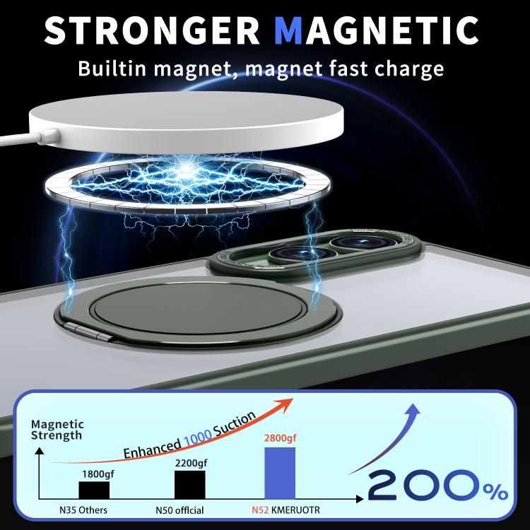 For Samsung Galaxy S25 Edge 5G Kalebol 360-degree Rotating MagSafe Magnetic Holder Phone Case