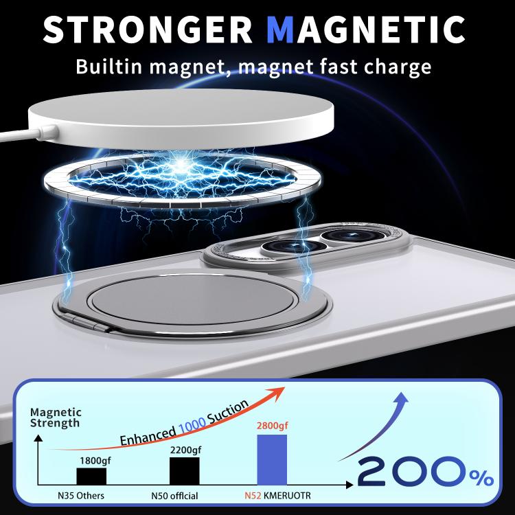 For Samsung Galaxy S25 Edge 5G Kalebol 360-degree Rotating MagSafe Magnetic Holder Phone Case