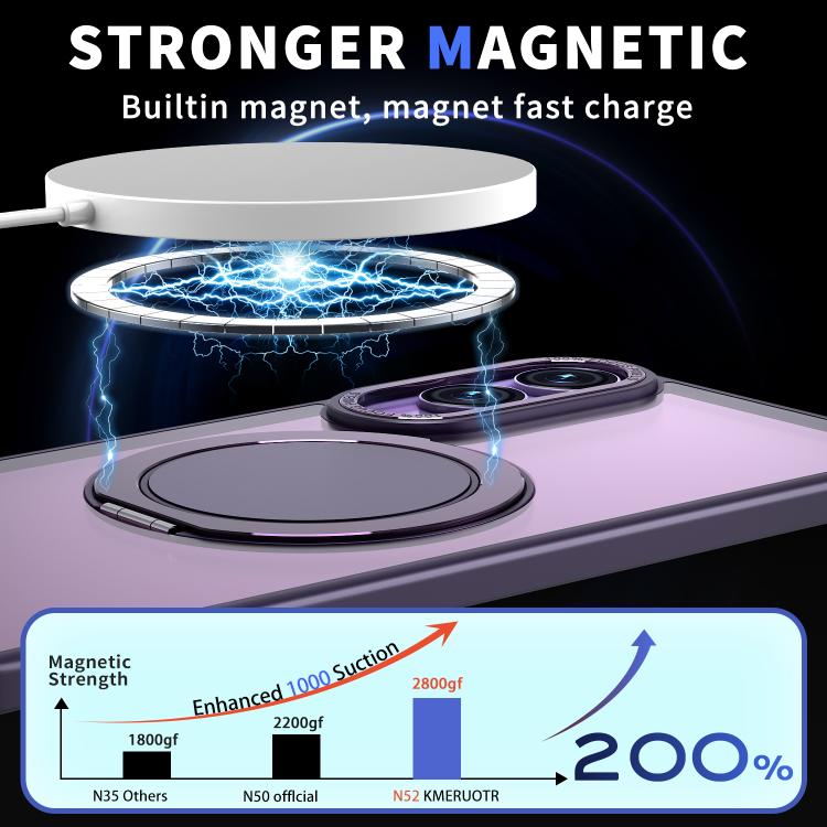 For Samsung Galaxy S25 Edge 5G Kalebol 360-degree Rotating MagSafe Magnetic Holder Phone Case