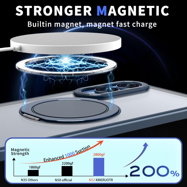 For Samsung Galaxy S25 Edge 5G Kalebol 360-degree Rotating MagSafe Magnetic Holder Phone Case