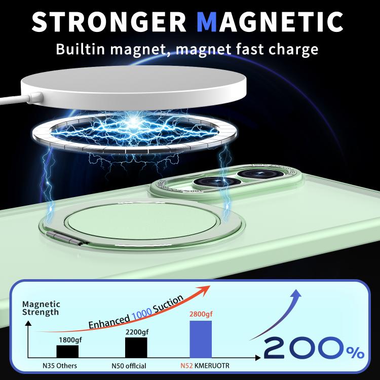 For Samsung Galaxy S25 Edge 5G Kalebol 360-degree Rotating MagSafe Magnetic Holder Phone Case