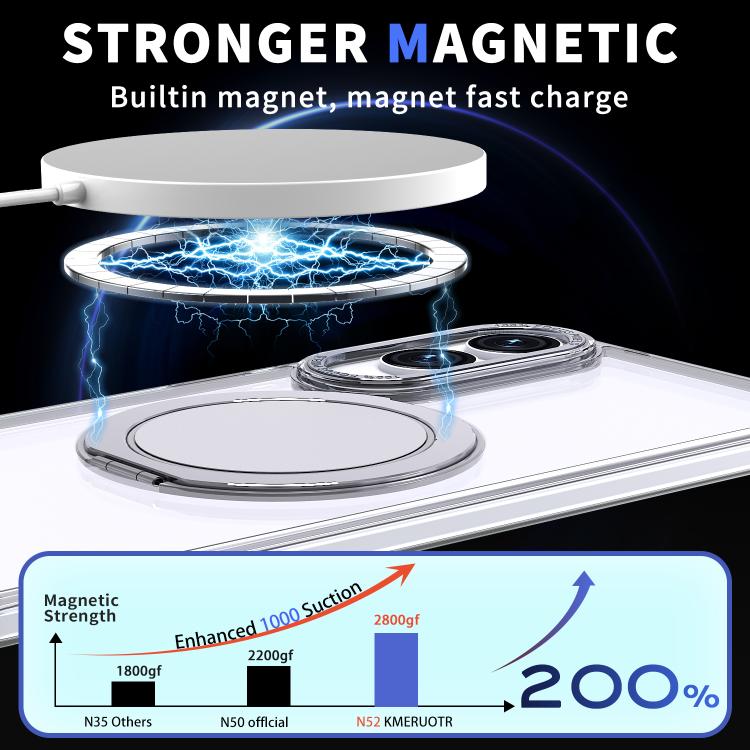 For Samsung Galaxy S25 Edge 5G Kalebol 360-degree Rotating MagSafe Magnetic Holder Phone Case