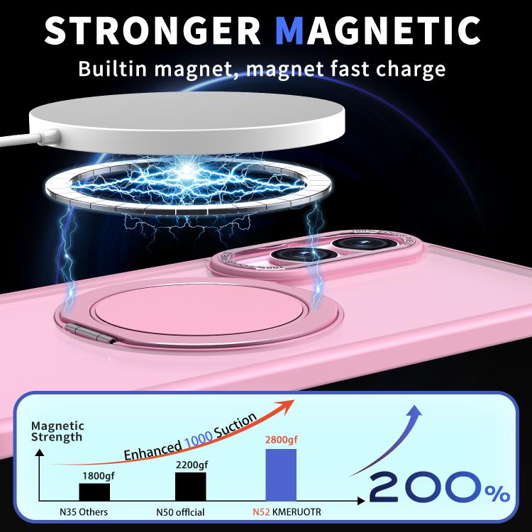 For Samsung Galaxy S25 Edge 5G Kalebol 360-degree Rotating MagSafe Magnetic Holder Phone Case