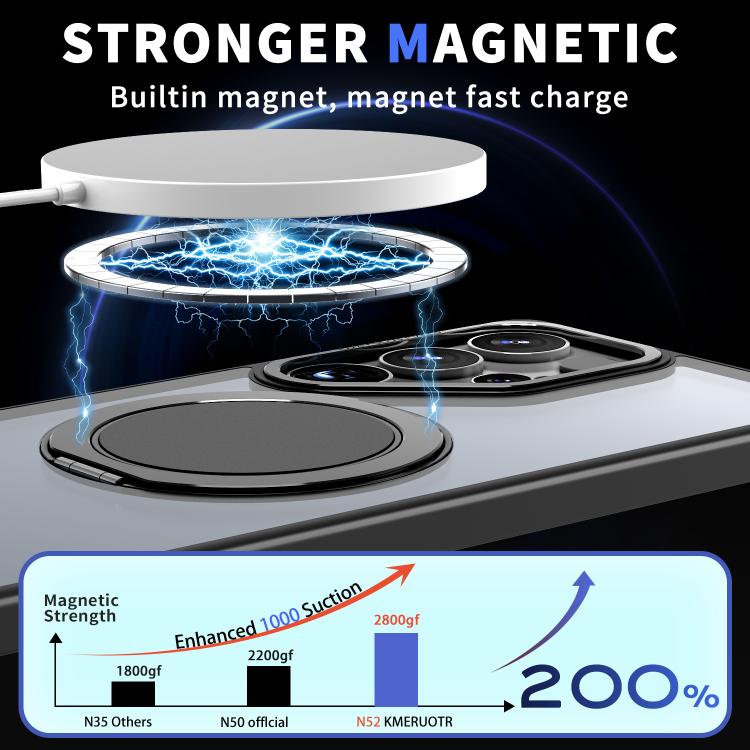 For Samsung Galaxy S25 Ultra 5G Kalebol 360-degree Rotating MagSafe Magnetic Holder Phone Case