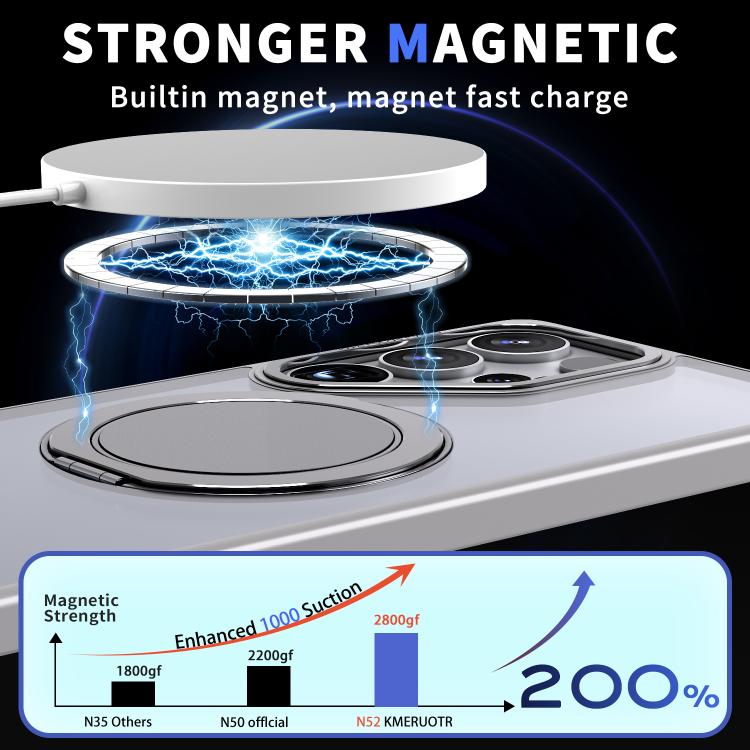 For Samsung Galaxy S25 Ultra 5G Kalebol 360-degree Rotating MagSafe Magnetic Holder Phone Case