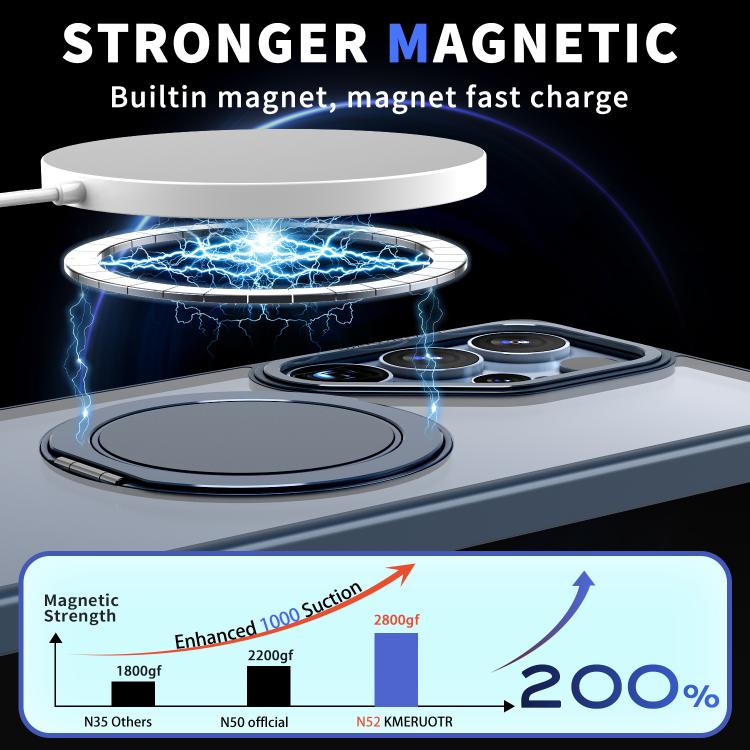 For Samsung Galaxy S25 Ultra 5G Kalebol 360-degree Rotating MagSafe Magnetic Holder Phone Case