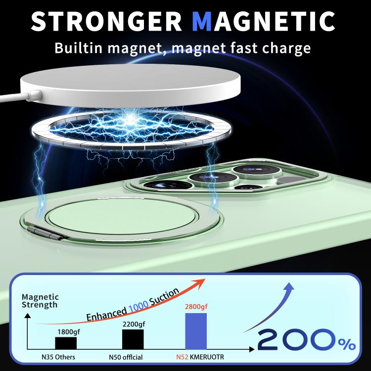 For Samsung Galaxy S25 Ultra 5G Kalebol 360-degree Rotating MagSafe Magnetic Holder Phone Case
