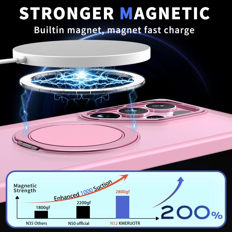 For Samsung Galaxy S25 Ultra 5G Kalebol 360-degree Rotating MagSafe Magnetic Holder Phone Case