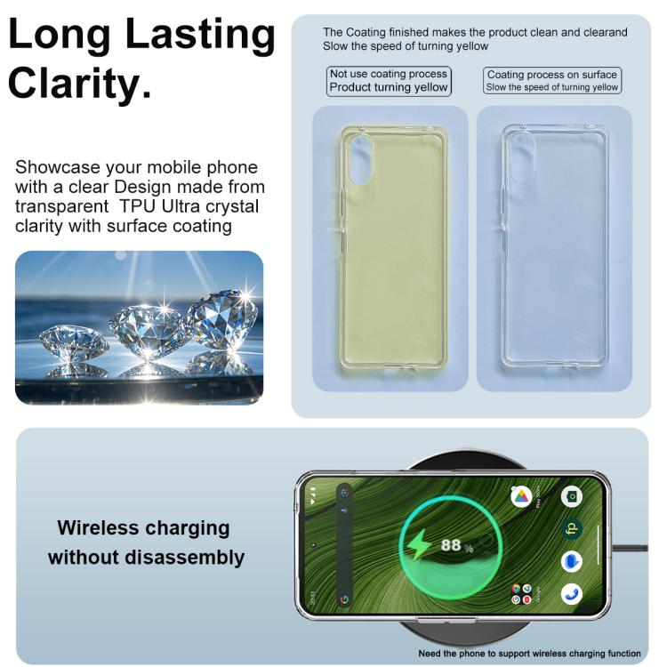 For Fairphone Gen.6 / e / OS Gen.6 imak UX-10 Series Transparent Shockproof TPU Phone Case - Transparent