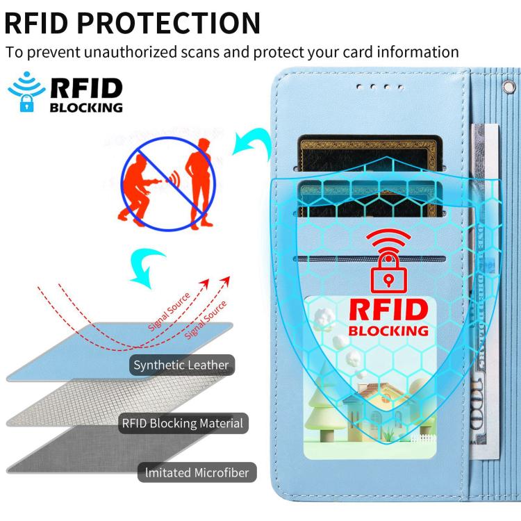 For Redmi 11A 4G / Poco C55 Embossed Heart Dog RFID Blocking Wallet Leather Phone Case