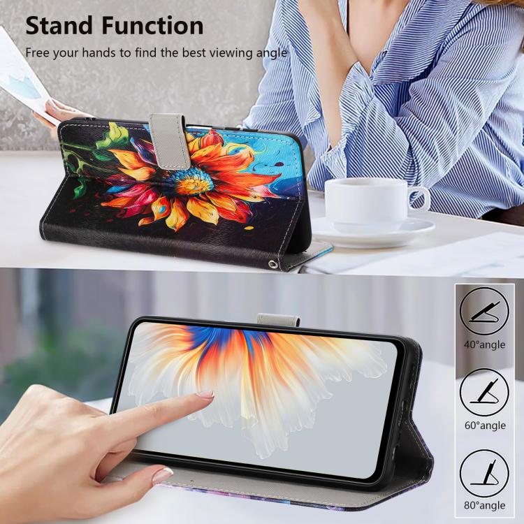 For Redmi Note 15 Pro 5G Global 163.6mm Color Drawing Pattern Leather Phone Case