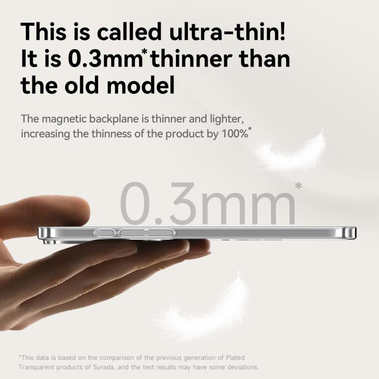 For iPhone 17 Pro SULADA Electroplated Transparent MagSafe Holder Phone Case
