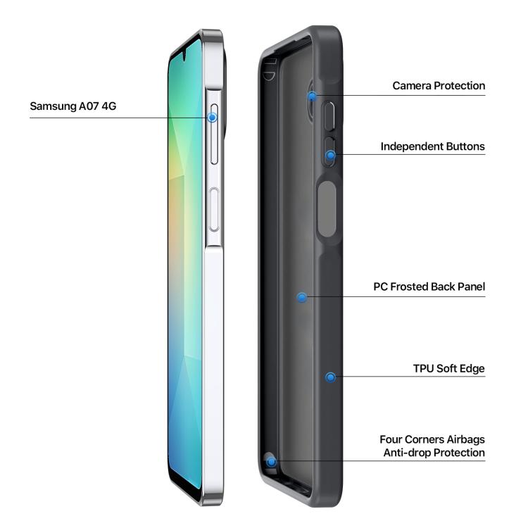 For Samsung Galaxy A07 4G / A06 4G / A06 5G DUX DUCIS Yind Series TPU Hybrid PC Phone Case