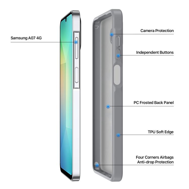 For Samsung Galaxy A07 4G / A06 4G / A06 5G DUX DUCIS Yind Series TPU Hybrid PC Phone Case
