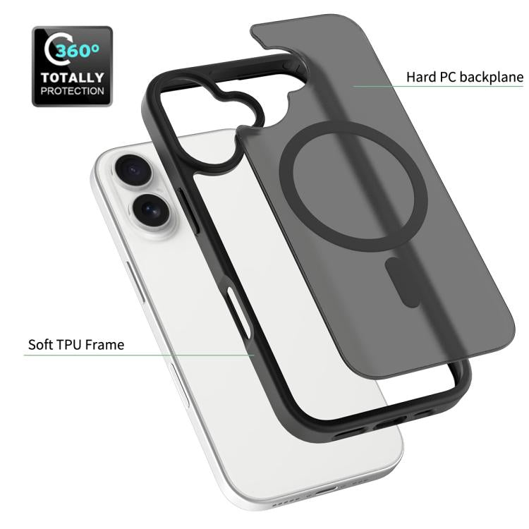For iPhone 17 Skin Feel TPU Hybrid PC MagSafe Phone Case