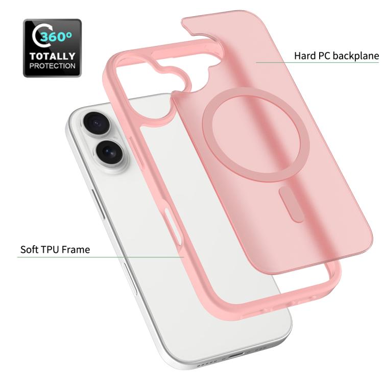 For iPhone 17 Skin Feel TPU Hybrid PC MagSafe Phone Case
