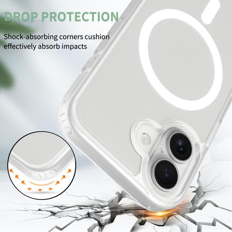 For iPhone 17 Skin Feel TPU Hybrid PC MagSafe Phone Case