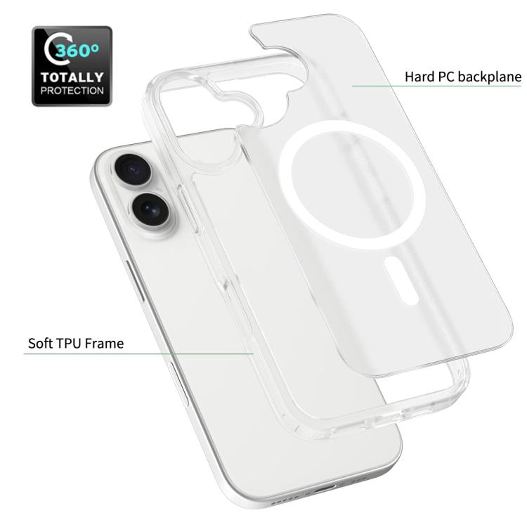 For iPhone 17 Skin Feel TPU Hybrid PC MagSafe Phone Case