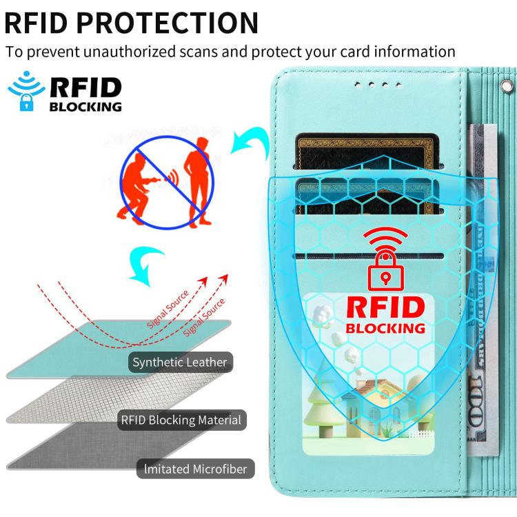 For Samsung Galaxy S23 5G Embossed Heart Dog RFID Blocking Wallet Leather Phone Case