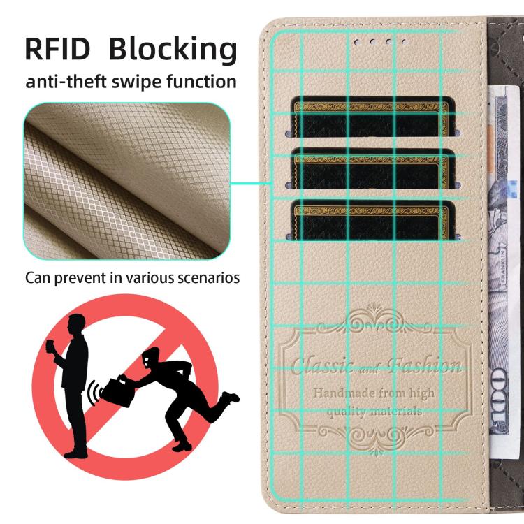 For iPhone 17 Pro Litchi Texture RFID Blocking 3-Card Wallet Leather Phone Case