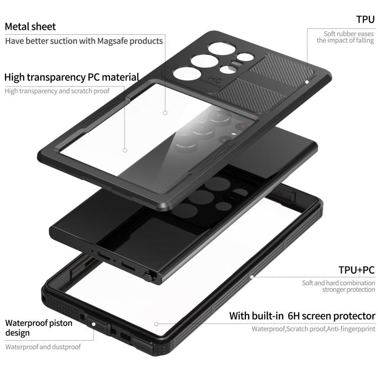 For Samsung Galaxy S23 Ultra 5G RedPepper IP68 Waterproof Triple-proof Phone Case