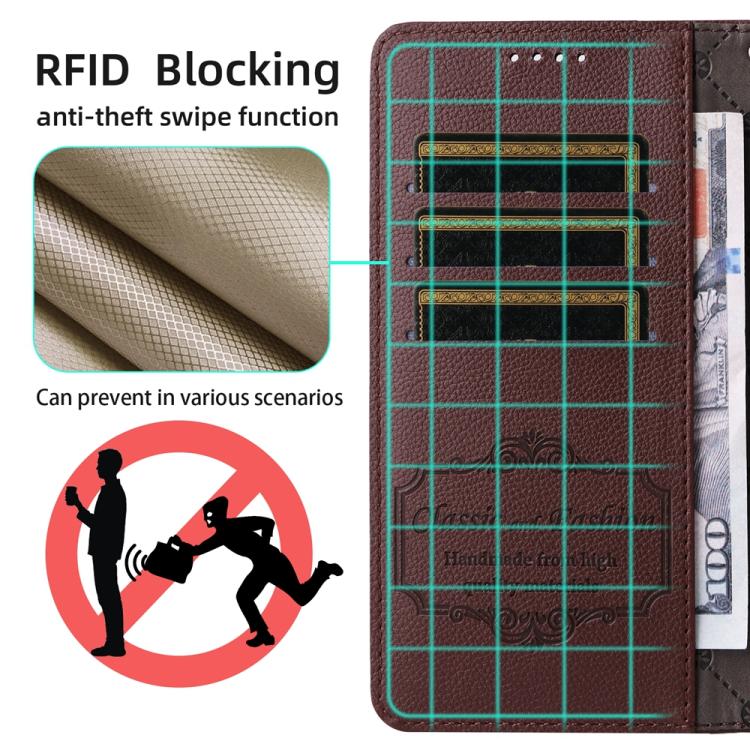 For Tecno Spark 30C 4G Litchi Texture RFID Blocking 3-Card Wallet Leather Phone Case