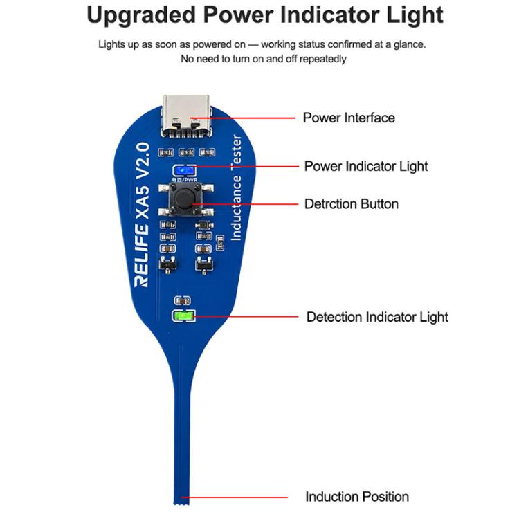 Relife XA5 Type-C High Precision Electromagnetic Induction Tester